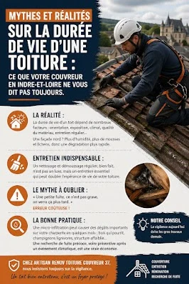Artisan renov toiture couvreur 37